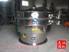 食品添加劑專用旋振篩已發(fā)貨，無錫馬經(jīng)理請注意查收!